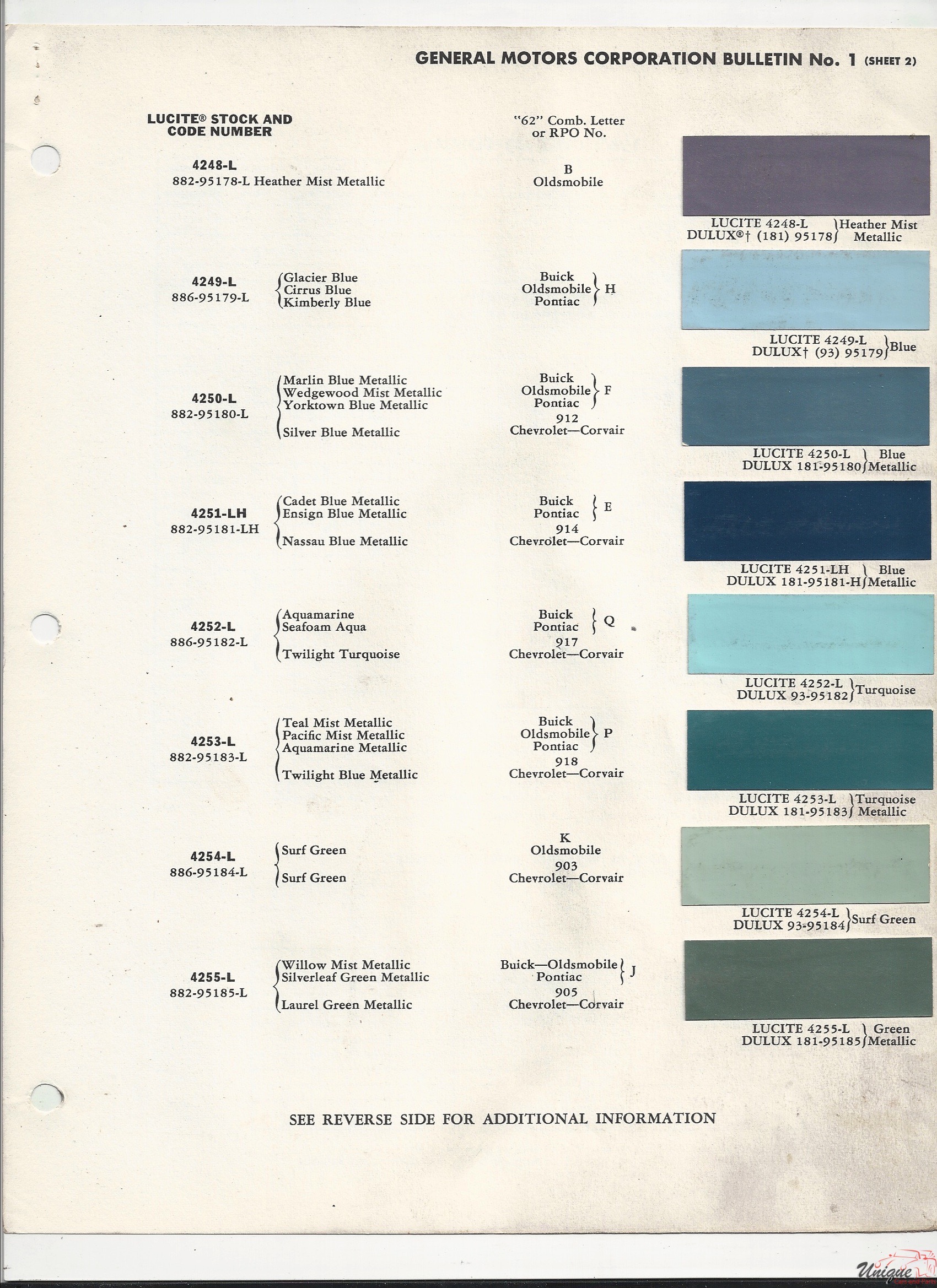 1962 GM-2 Paint Charts